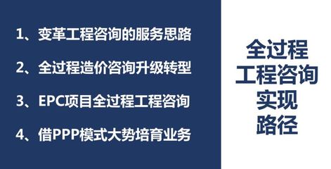 全过程工程咨询的现实进路与咨询策划服务价值——尹贻林教授在郑州三新峰会演讲的核心观点