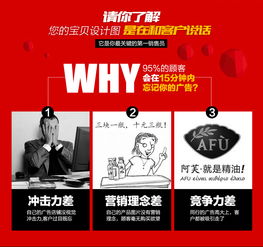 郑州市淘宝运营与设计服务指南 从装修到美工再到策划